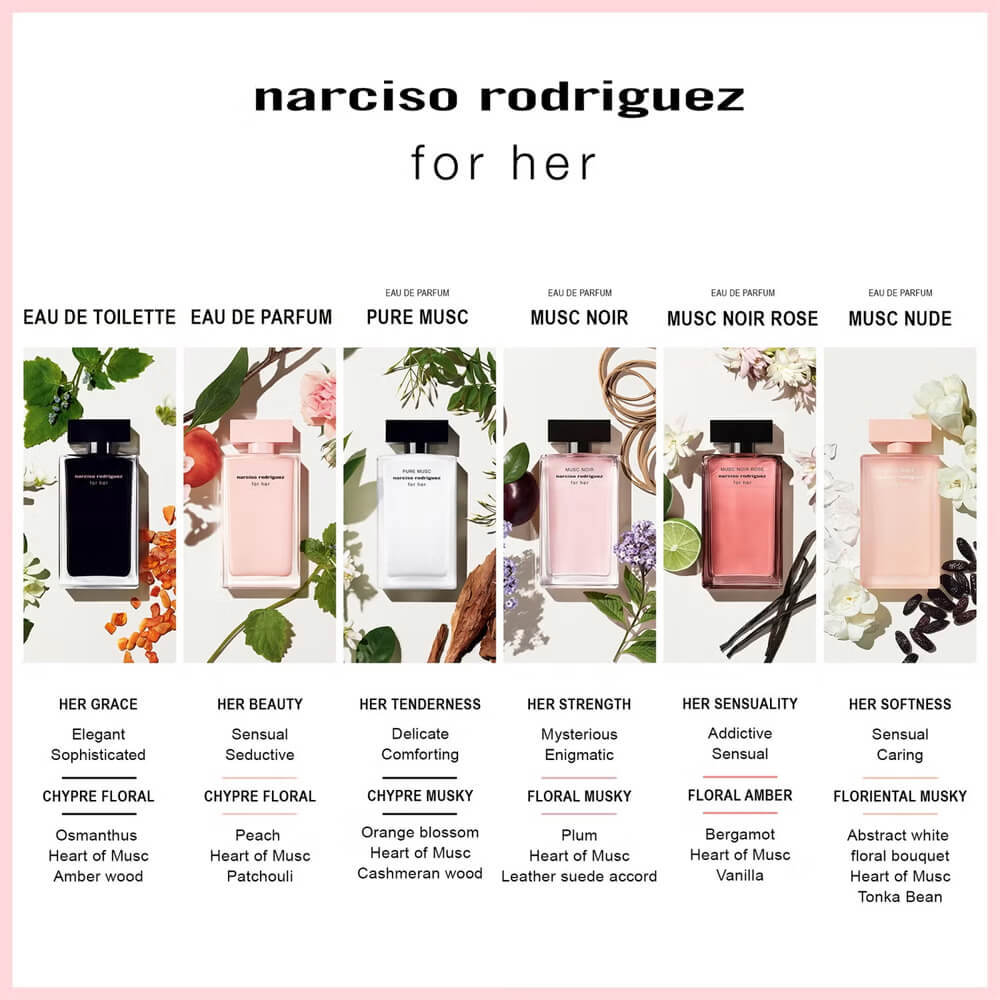 Narciso rodriguez for her eau de toilette 30ml online